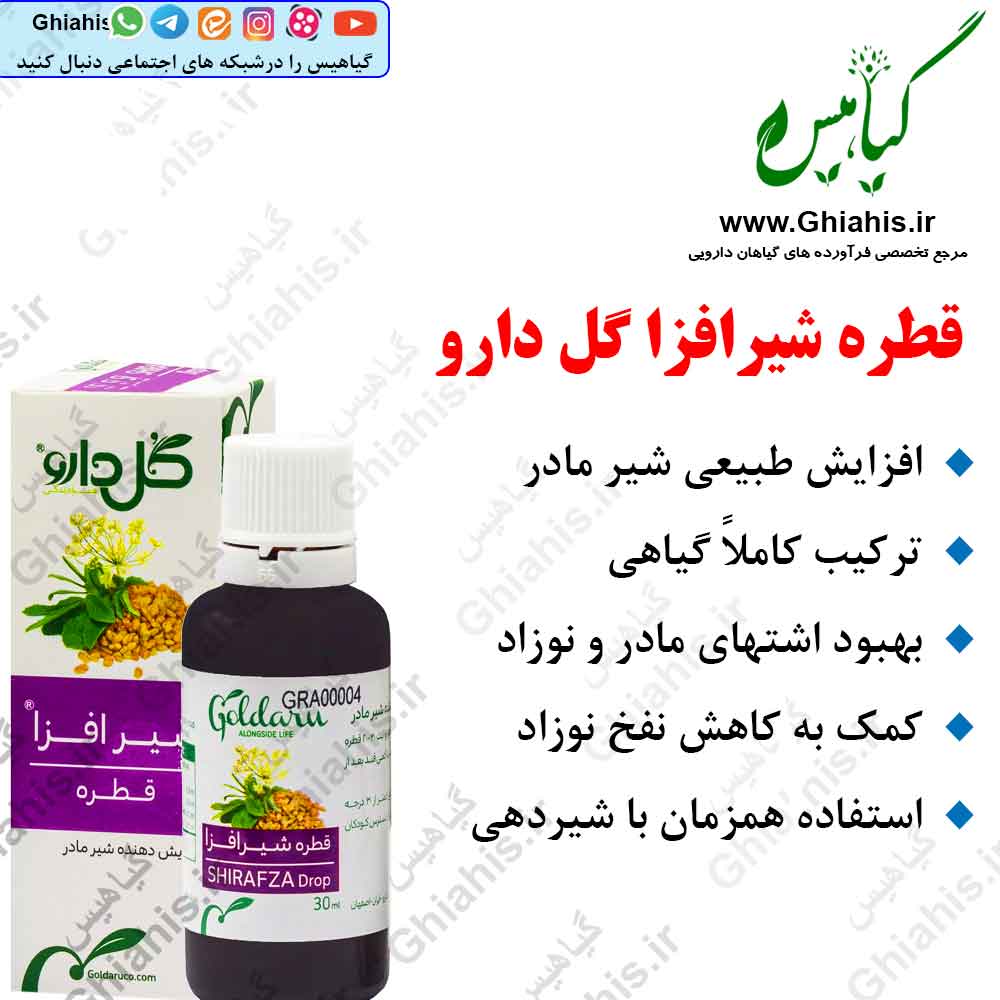 قطره شیرافزا گل دارو قطره شیرافزا گل دارو