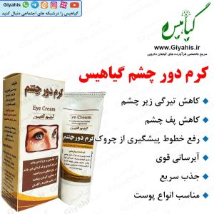 کرم دور چشم گیاهیس